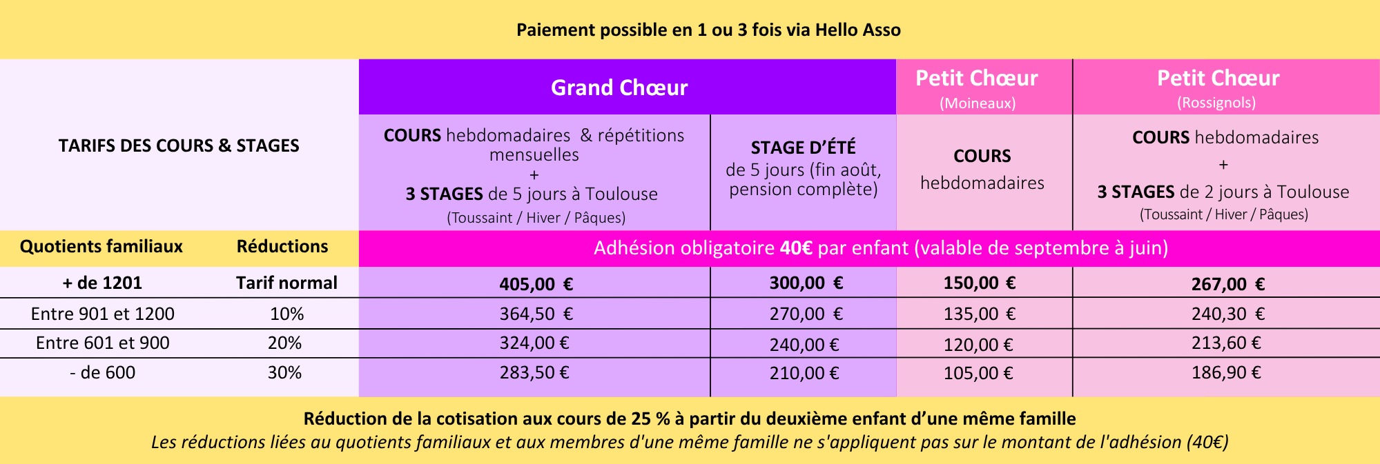 Grille des tarifs – TARIFS.pdf